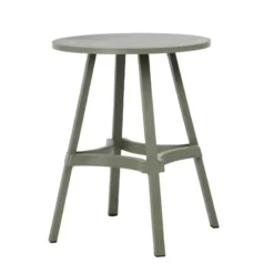 Combo Table ronde de cuisine recyclée> Table De Cuisine